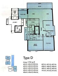 Duet (D10), Condominium #583849921